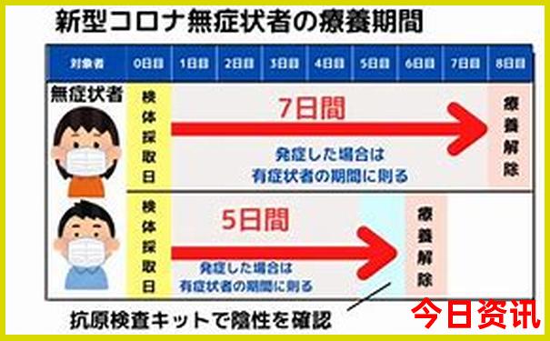 捷克景点排行榜前十名