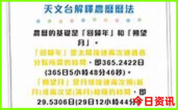 金州10大免费景区