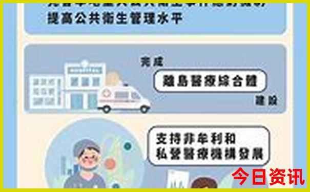 新疆自驾游攻略路线最佳路线