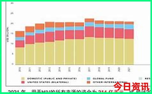 香港近50期开奖历史记录表