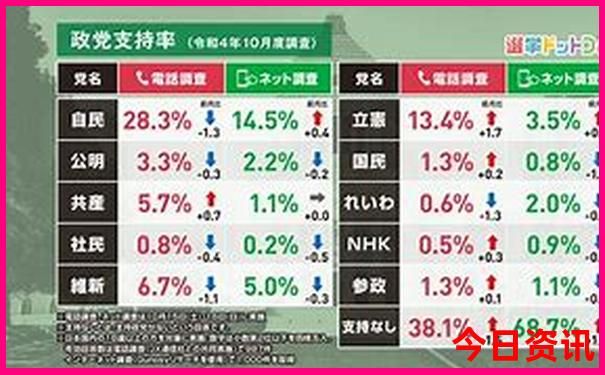 8月份昆明旅游攻略景点大全