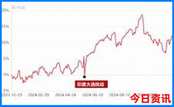 北京周边河北旅游攻略必去景点