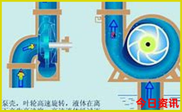 恩阳古镇最出名的三个景点